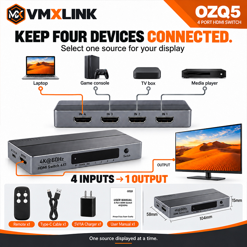 OZQ5 connects four HDMI source devices to one display
